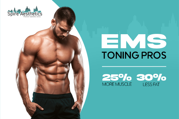 EMS Toning pros benefits if you play cricket Hereford